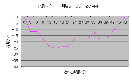 ���^��1.gif (4483 �o�C�g)