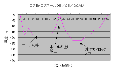 ���^��2.gif (5497 �o�C�g)