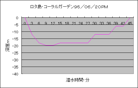 ���^��3.gif (4452 �o�C�g)