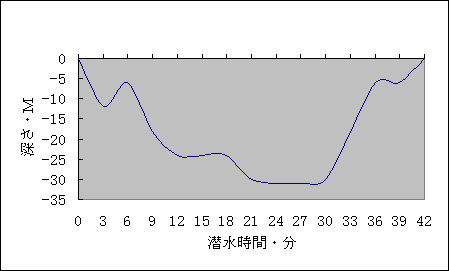 ���^��4.gif (4130 �o�C�g)