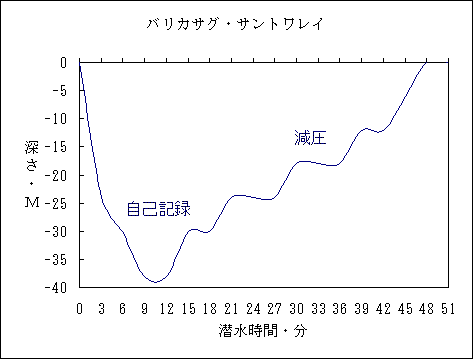 sebu04.gif (4854 �o�C�g)