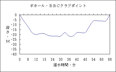 sebu06.gif (4155 �o�C�g)